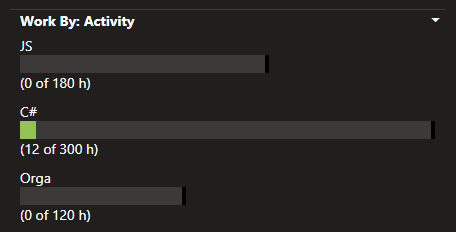 03-azure-boards-sprint-activity-capacity.png